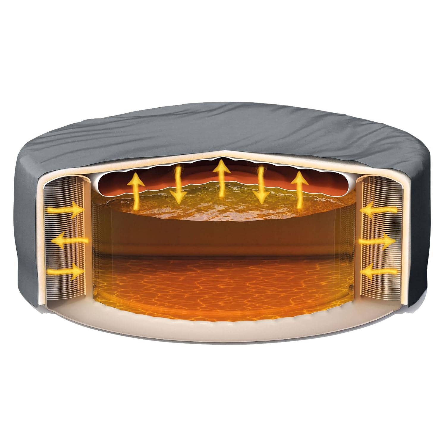 PureSpa Plus อ่างน้ำร้อนพกพาแบ - Inflatable Hot Tub บทวิจารณ์และราคา