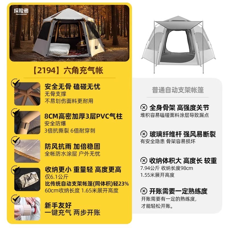 เต็นท์เป่าลม Explorer สำหรับตั - Rattan Lounge Set บทวิจารณ์และราคา