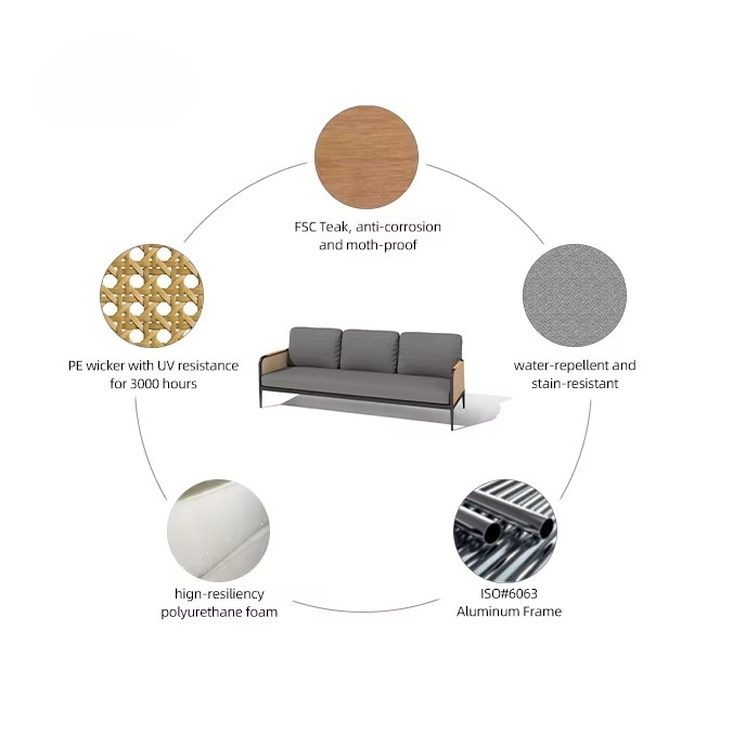 ชุดเฟอร์นิเจอร์เลานจ์ทันสมัย ช - Rattan Lounge Set บทวิจารณ์และราคา